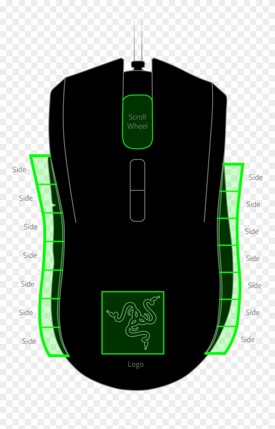 razer deathadder driver without synapses
